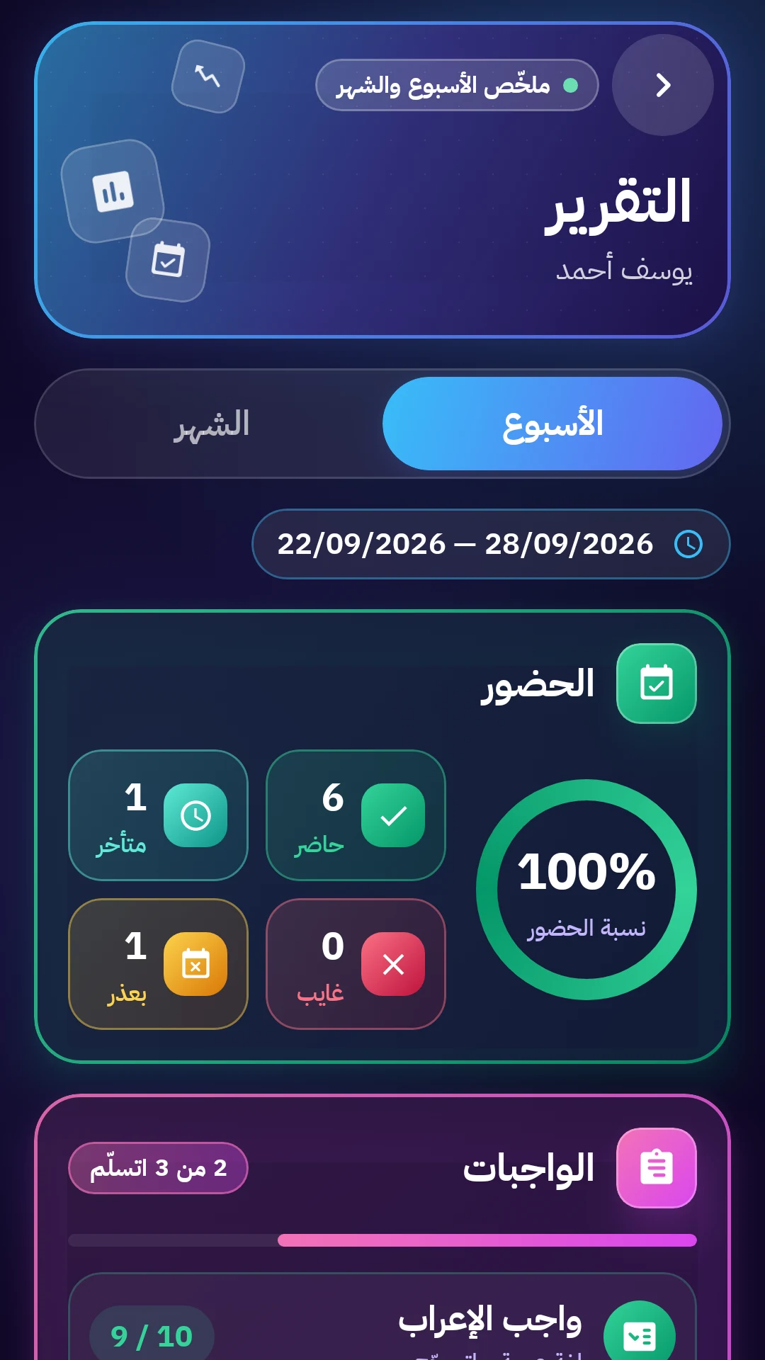 Student report
