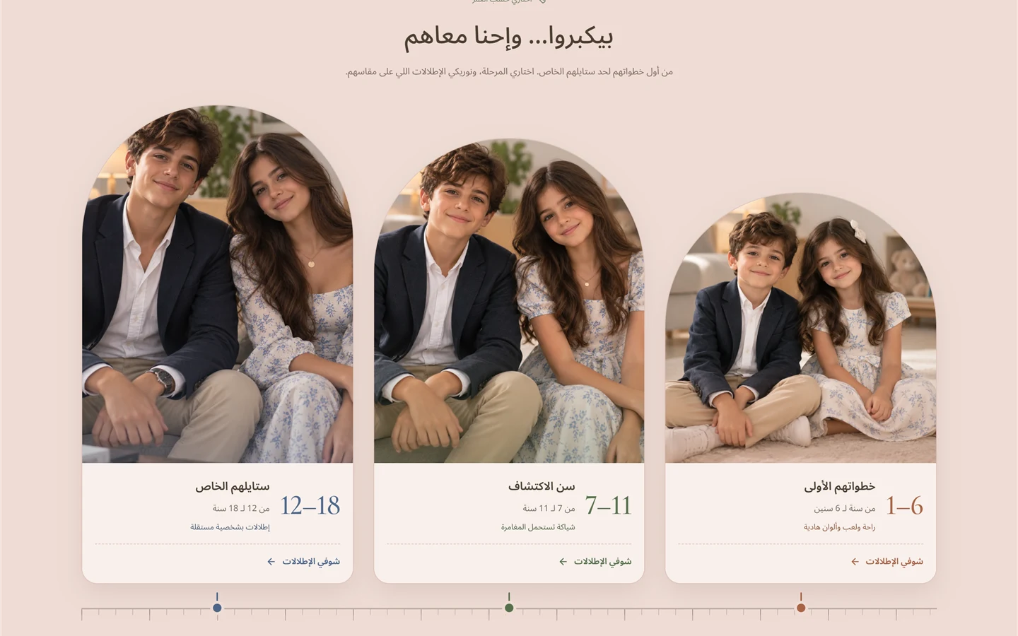 التسوق حسب العمر